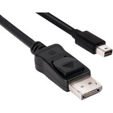 Club 3D Mini DisplayPort to Displayport 1.4 HBR3 Cable, 2m kabel Zwart, CAC-1115