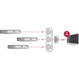 DeLOCK 3x HDMI naar 1x HDMI switch Zwart, 50 centimeter, 4K