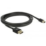 DeLOCK Mini DisplayPort naar DisplayPort kabel Zwart, 2 meter, 8K 60 Hz 