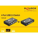 DeLOCK Switch USB 2.0 4 port manual usb-switcher 