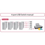 DeLOCK Switch USB 2.0 4 port manual usb-switcher 