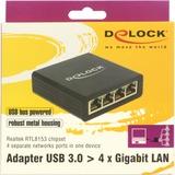 DeLOCK USB 3.0 > 4x Gigabit LAN adapter Zwart, 80 centimeter