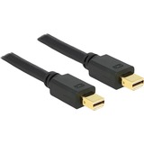 DeLOCK mini-DisplayPort kabel, 2 m Zwart