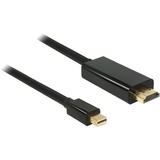 DeLOCK mini-DisplayPort naar HDMI adapter, 2 m Zwart