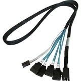 mSAS Kabel 1xSFF8643->4xSATA adapter