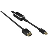 ICY BOX IB-AC548 Mini DisplayPort to active HDMI adapter Zwart