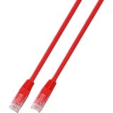  Patchkabel RJ45 Cat.6 U/UTP 20m Rood