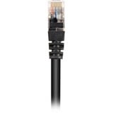 Sharkoon Cat.6 netwerkkabel Zwart, 0,25 meter, S/FTP, RJ-45