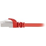 Sharkoon Cat.6 netwerkkabel Rood, 0,5 meter, SFTP, RJ-45