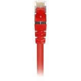 Sharkoon Cat.6 netwerkkabel Rood, 3 meter, SFTP, RJ-45