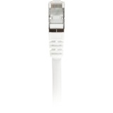 Sharkoon Cat.7a netwerkkabel Wit, 0,5 meter, SFTP, RJ-45