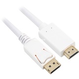 Sharkoon Displayport 1.2 > HDMI kabel, 1 meter  adapter Wit, 4K