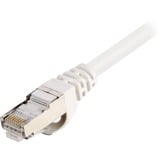 Sharkoon Netwerkkabel SFTP, RJ-45 met Cat.6 Wit, 15 meter