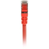 Sharkoon Netwerkkabel SFTP, RJ-45 met Cat.7a Rood, 0,5 meter, Ruwe kabel