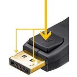 goobay Aansluitkabel DisplayPort 1.2 stekker > DisplayPort 1.2 stekker Zwart, 2 m