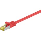 goobay Patchkabel RJ-45 S/FTP met Cat.7 Rood, 0,25 meter, Ruwe kabel