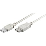goobay USB 2.0 Verlengkabel Grijs, 1,8 m