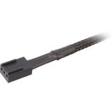 Sharkoon 3-Pin Y-Kabel splitterkabel Zwart, 20cm, Sleeve