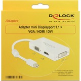 DeLOCK Adapter Mini DisplayPoort naar VGA/HDMI/DVI Wit, 62630, 0,16 meter