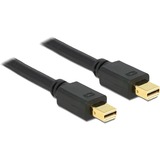 DeLOCK Mini DisplayPort 1.2 kabel, 1,5 m Zwart