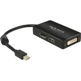 DeLOCK Mini DisplayPort > DisplayPort/HDMI/DVI adapter Zwart, 0,16 meter