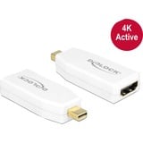 DeLOCK mini-DisplayPort naar HDMI 4K adapter Wit