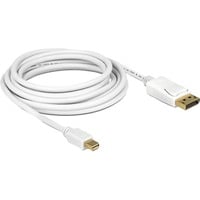 DeLOCK Mini-DisplayPort naar DisplayPort kabel Wit, 3 meter