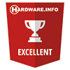 HWI Excellent Award